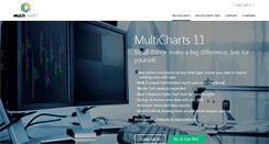 Desktop Screenshot of multicharts.com