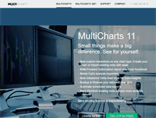 Tablet Screenshot of multicharts.com